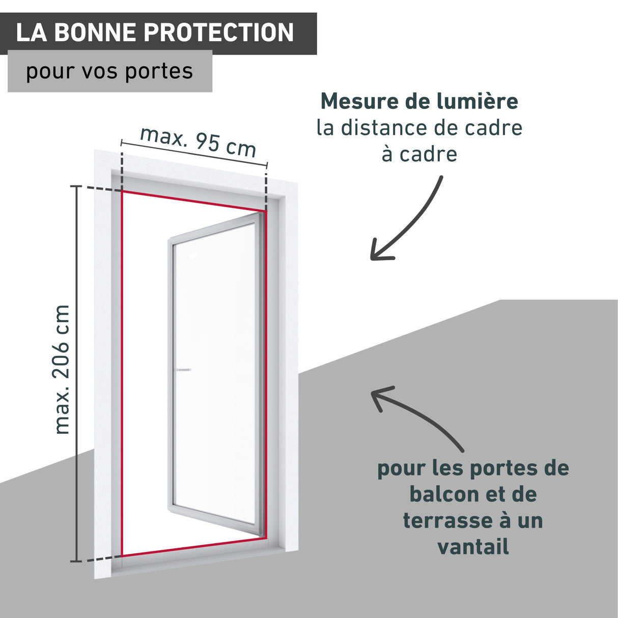 Cadre pour portes battantes RHINO SCREEN